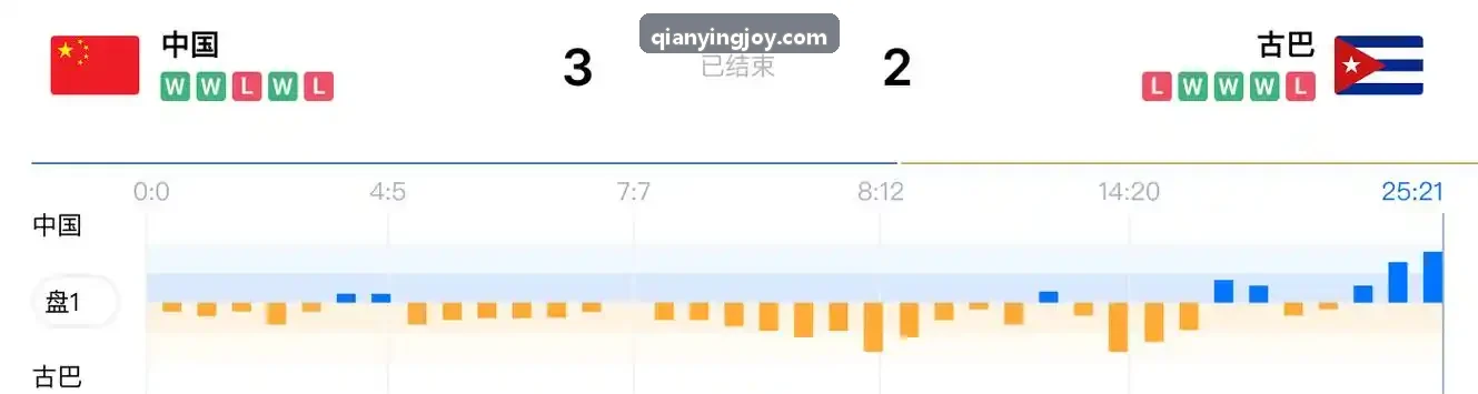 跨国精密工业集团全球门户案例